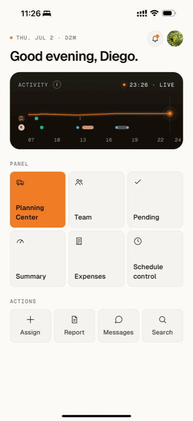 Dashboard del administrador en Takt: actividad del equipo en vivo, panel y acciones